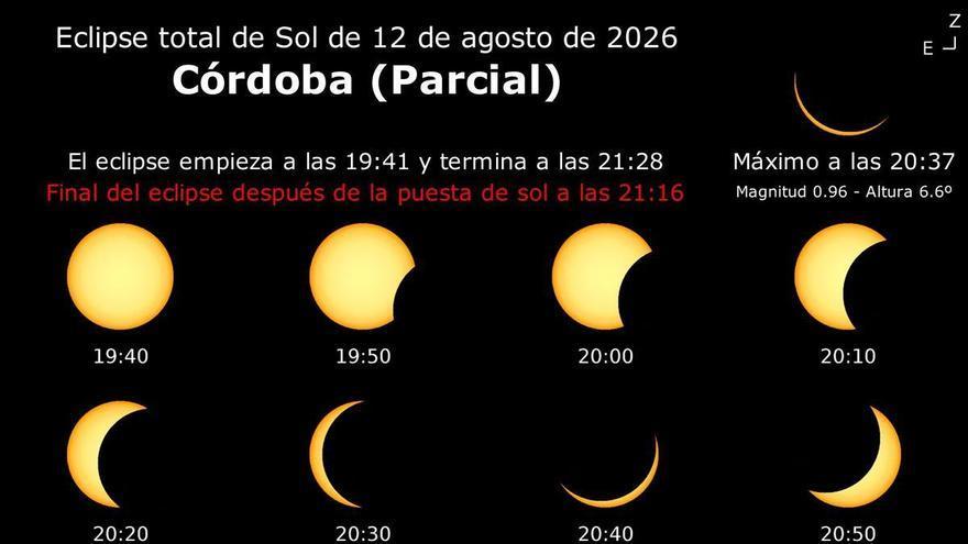 Así se verá el impresionante eclipse solar de 2026 en Córdoba: la Luna tapará casi por completo el disco solar