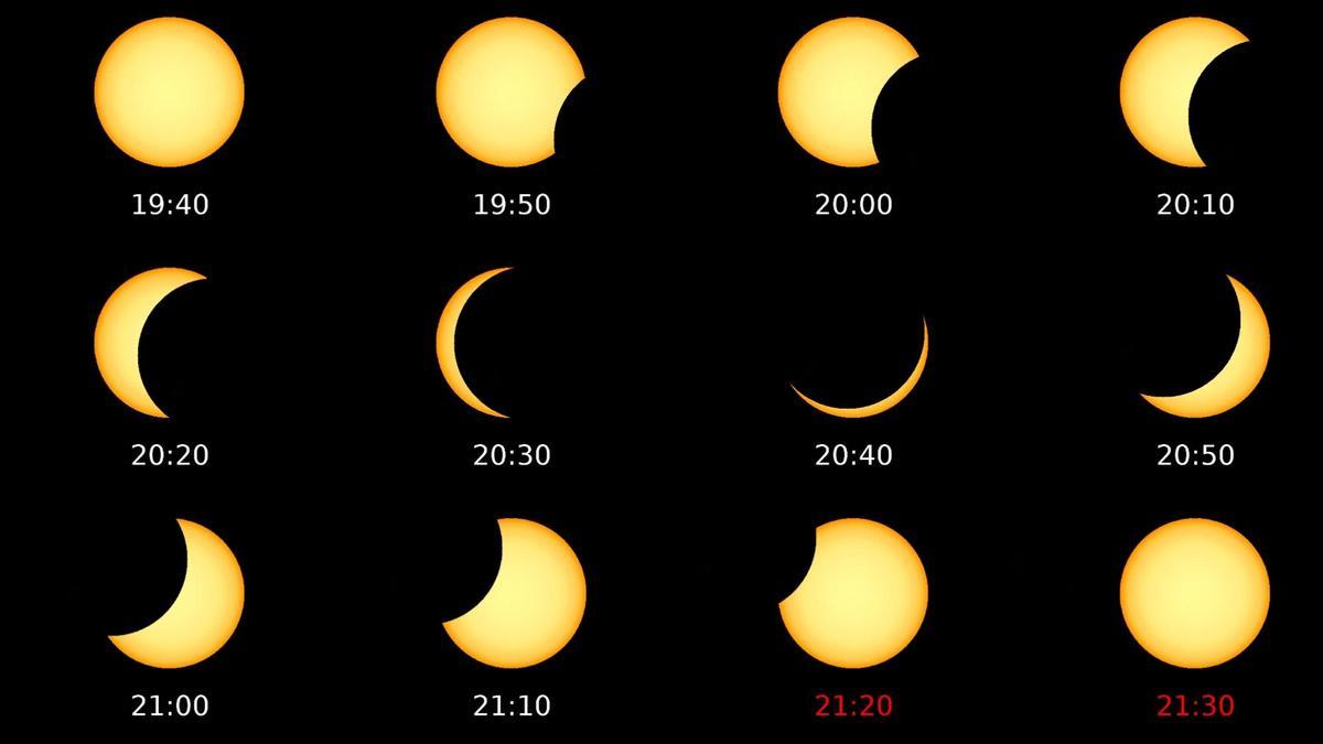 Así se verá el eclipse solar de 2026 en Córdoba.
