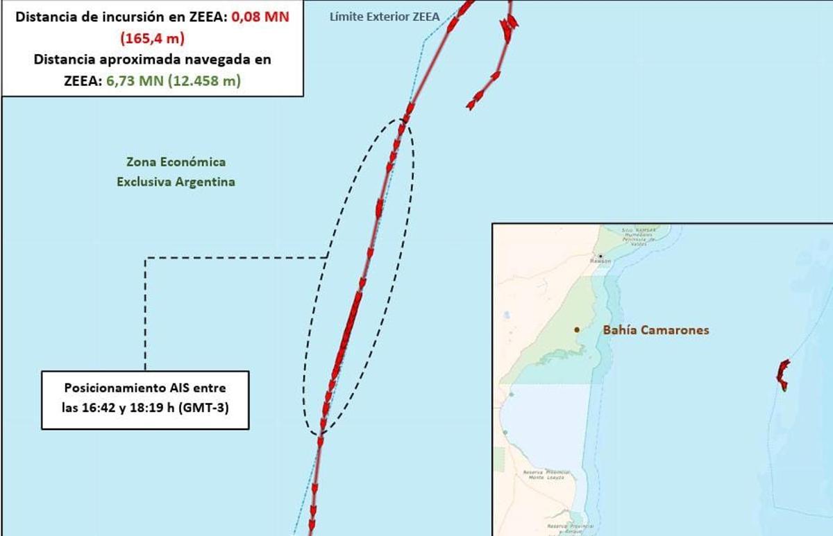 Imagen compartida por la Prefectura Naval con la ruta del «Bao Feng»