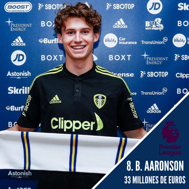 8. Brenden Aaronson - Del Salzburgo al Leeds - 33 millones