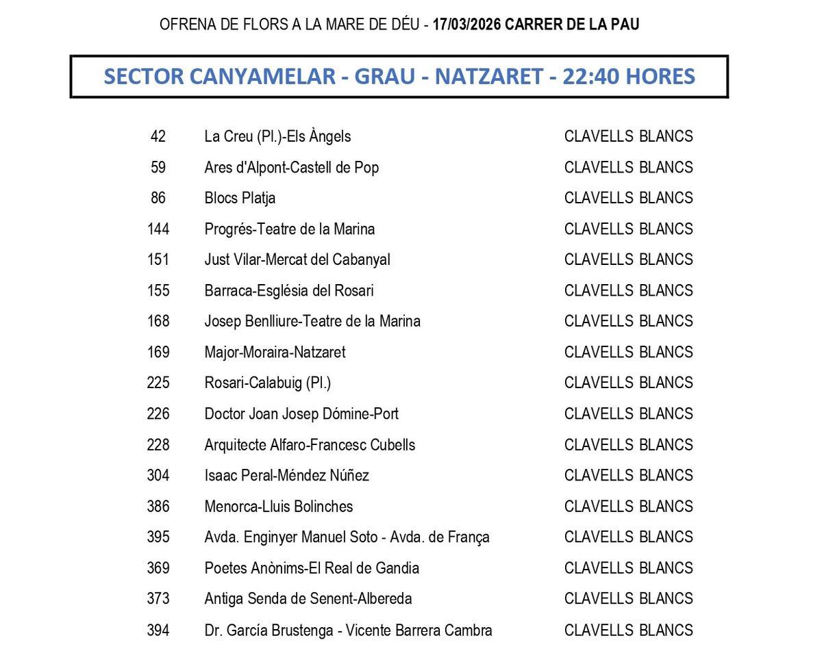 Calle de la Paz. 17 de marzo.