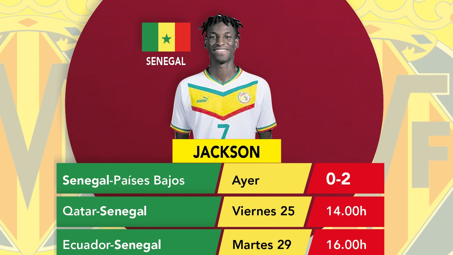 El calendario de Senegal.