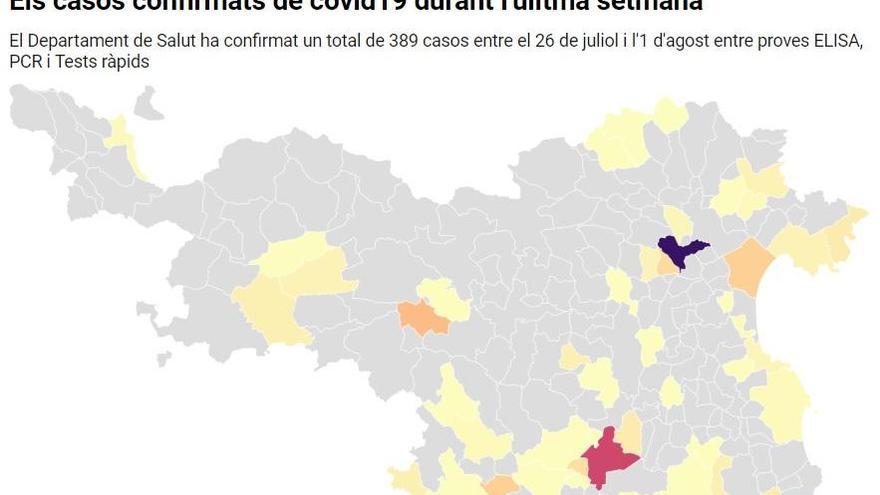 MAPA: 61 municipis gironins han sumat positius per covid-19 aquesta setmana