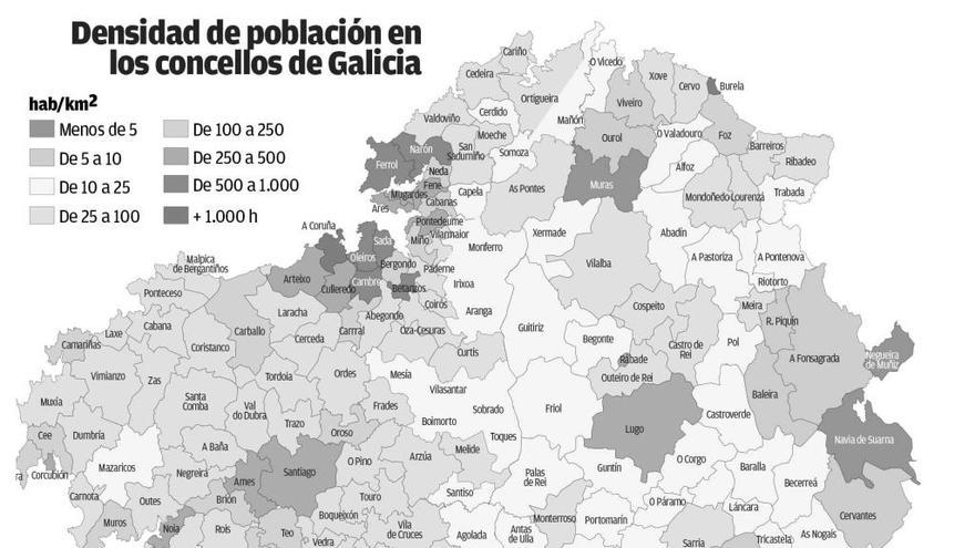 El avance de la despoblación &quot;vacía&quot; la mitad de la superficie de Galicia