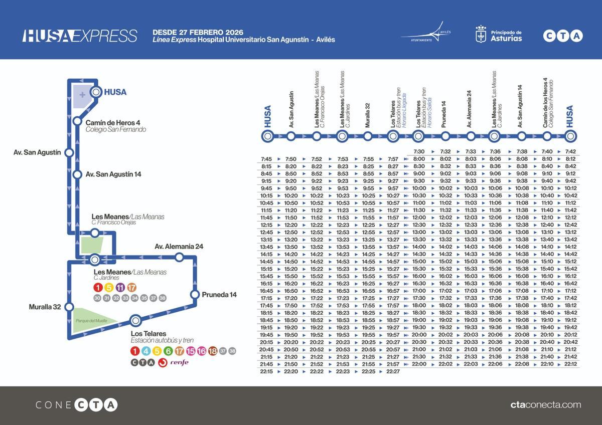 Recorrido y horarios del HUSA Express