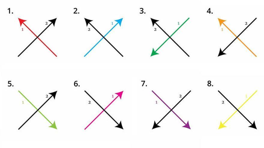 Les vuit formes diferents d&#039;escriure la lletra«x»