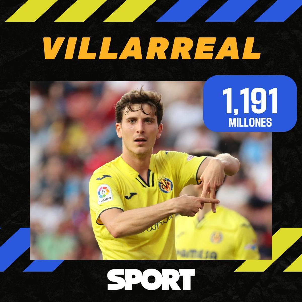 Las canteras más valiosas del mundo