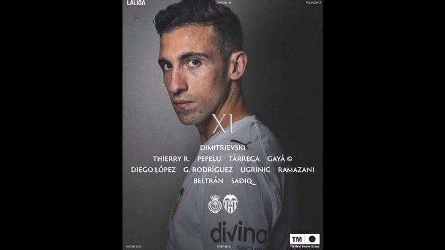 Alineaciones del Mallorca - Valencia
