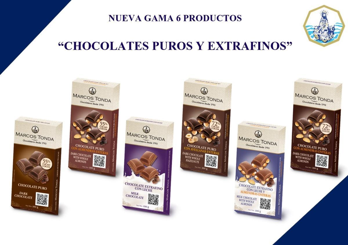 Es la primera marca de chocolates que elabora sus productos con un packaging adaptado en sistema Braille