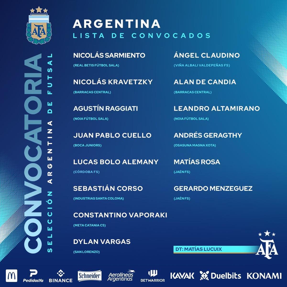 La lista de convocados de la selección argentina.