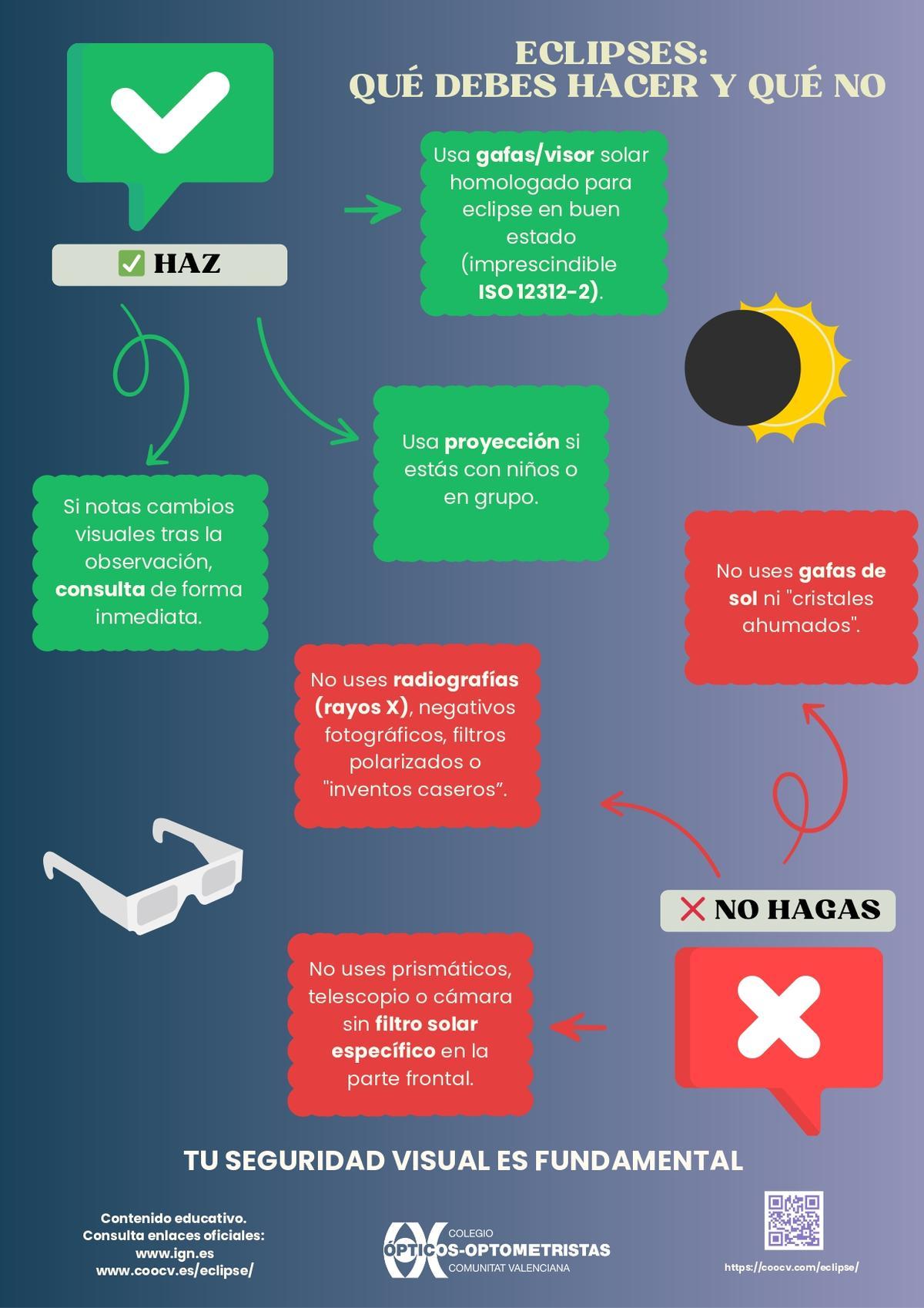 Qué hacer ante un eclipse
