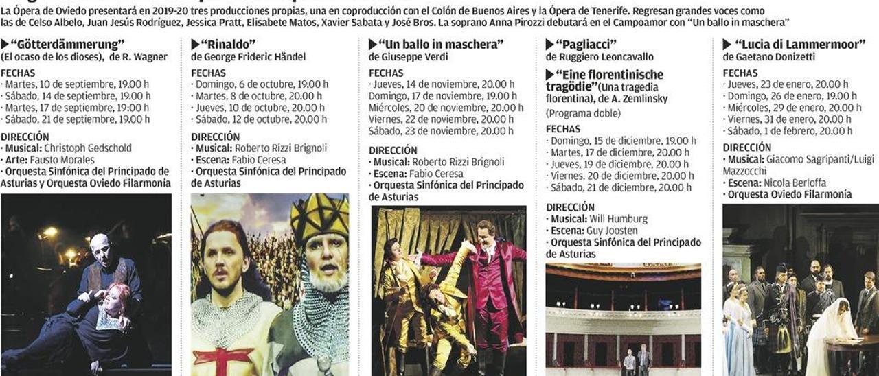Aarón Zapico debutará en la Ópera de Oviedo como director de &quot;Rinaldo&quot;
