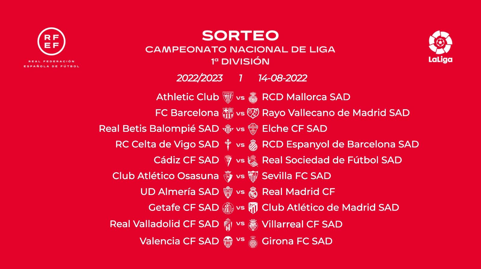 Esta es la primera jornada de LaLiga 2022/23.