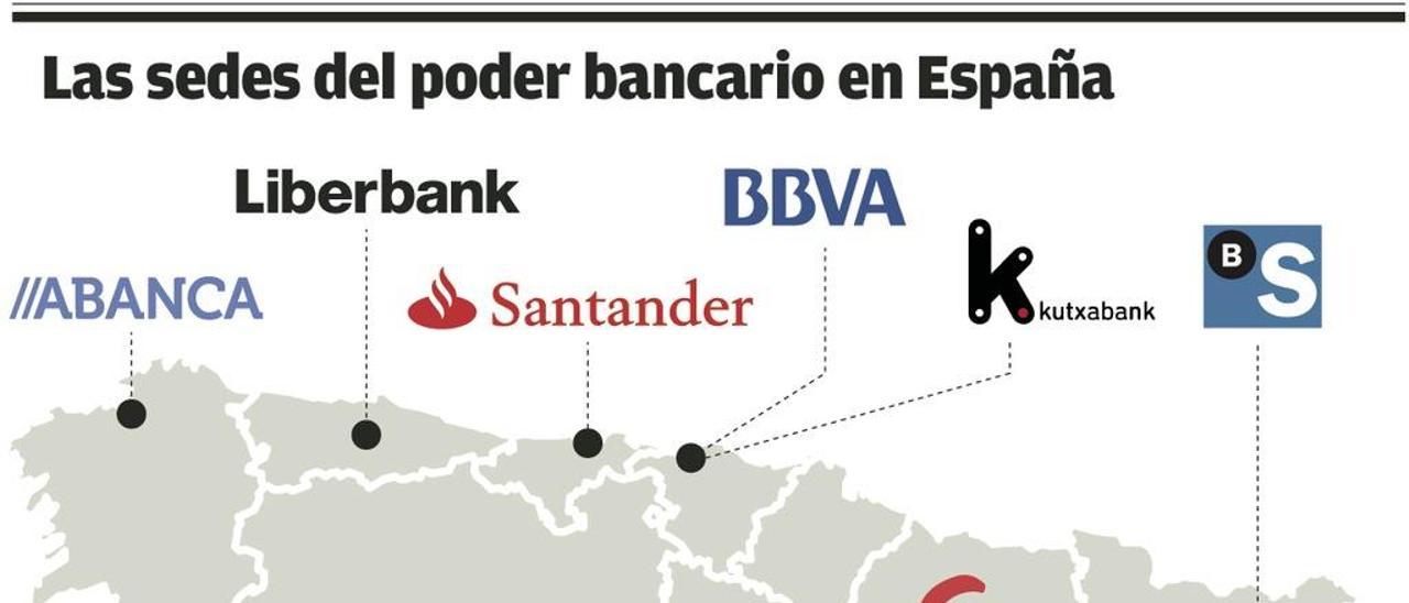 El banco que se zampó al Club de los 7 Grandes