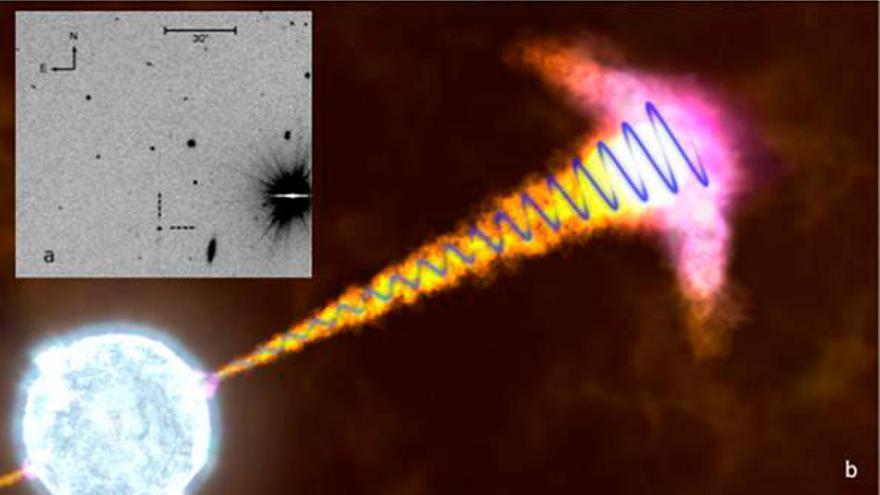 Imagen de GRB121024A (a) y reproducción artística del fenómeno, donde se observan los chorros emergiendo de la estrella moribunda, en el centro de la que se formaría un agujero negro. La onda azul que se propaga por el chorro representa la polarización circular detectada (b).