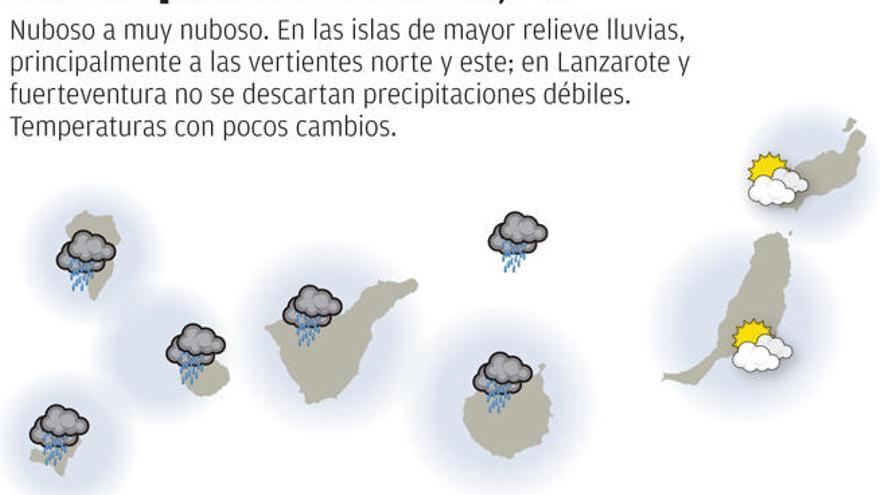 Llegan más precipitaciones a partir de hoy, pero esta vez son &quot;débiles&quot;