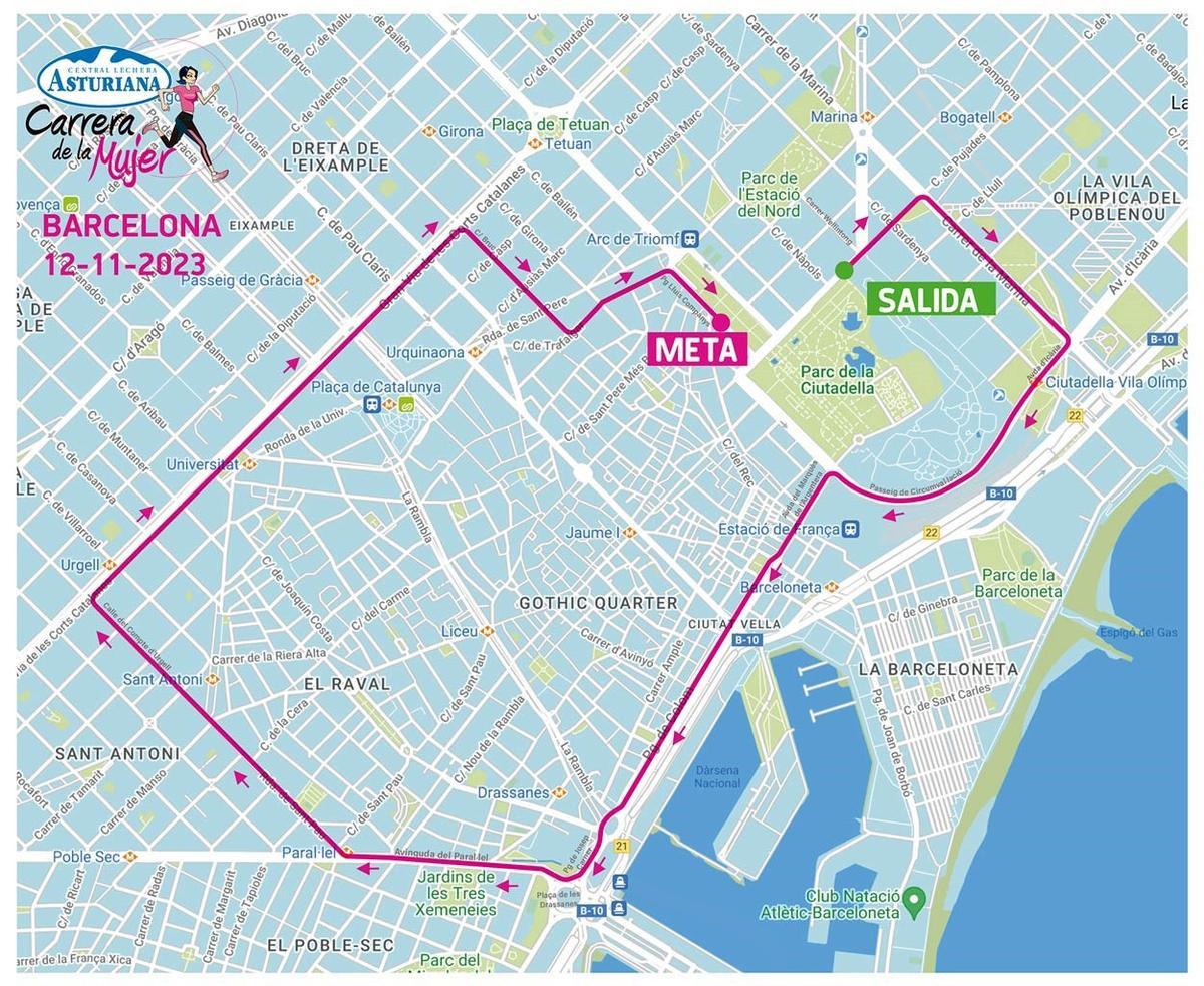 Recorrido de la Cursa de la Dona de Barcelona 2023