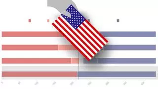 Así están las encuestas en Estados Unidos: Biden, Trump y las primarias republicanas