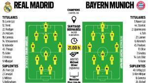 Alineaciones probables Real Madrid - Bayern de Múnich