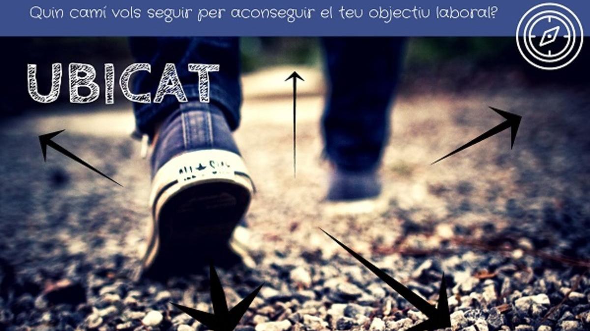 Cartel Ubicat