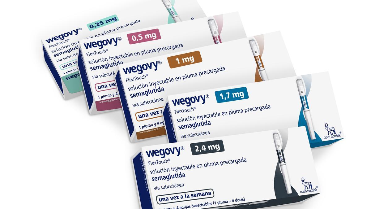 Wegovy (semaglutida), nuevo fármaco para el control de peso