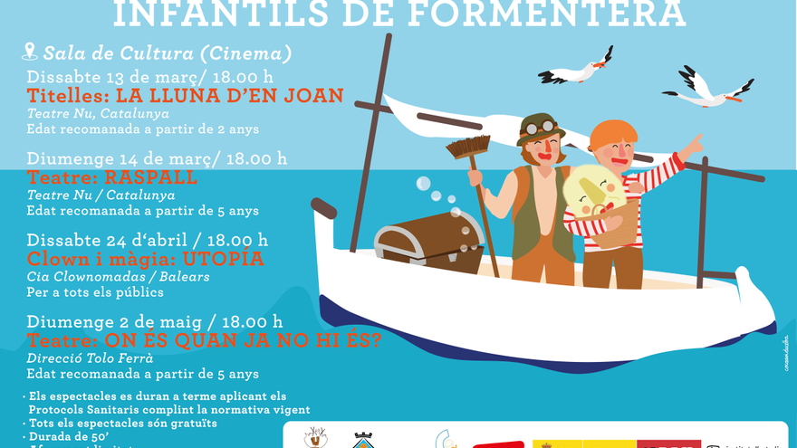 XIV Muestra de espectáculos infantiles de formentera