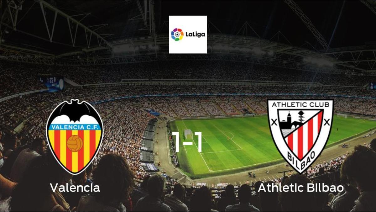 Points shared, as Valencia play out a 1-1 draw at the Mestalla