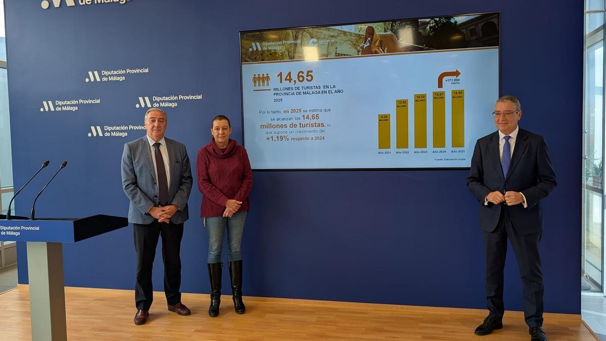 El presidente de la Diputación de Málaga, Francisco Salado, acompañado de Esperanza González, consejera delegada de Turismo Costa del Sol, y de Antonio Díaz, director gerente de Turismo y Planificación Costa del Sol, presentan el Balance Turístico de 2025.