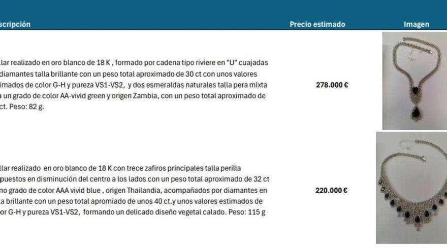 Zapatero pide aplazar sus explicaciones sobre las joyas ante el juez, pero mantiene su comparecencia sobre Plus Ultra