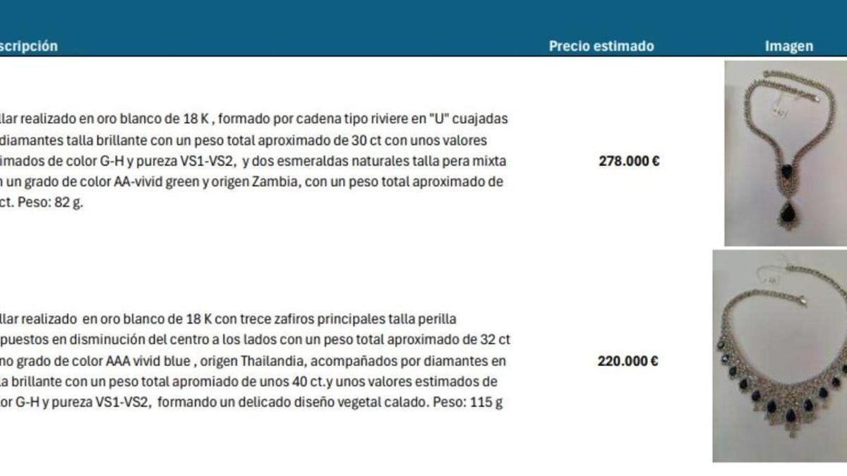 Informe de tasación de las joyas inacutadas en la caja fuerte del despacho del expresidente del Gobierno José Luis Zapatero encargado por el juez de la Audiencia Nacional José Luis Calama, que investiga el 'caso Plus Ultra'