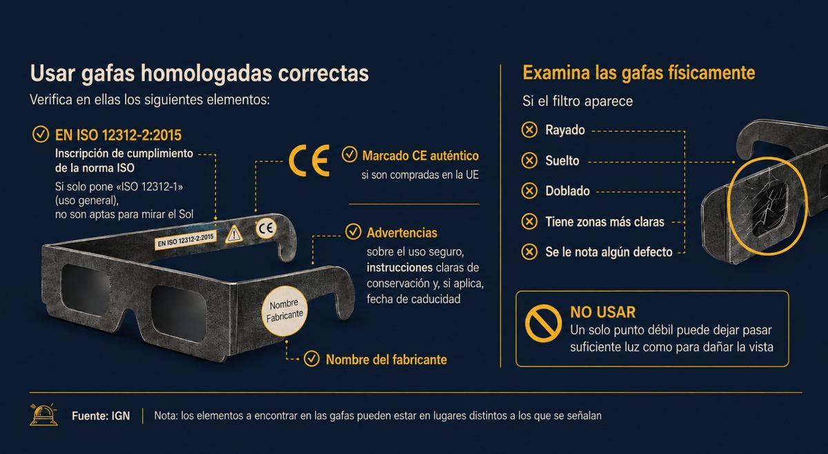 Para disfrutar con seguridad del espectáculo será imprescindible utilizar gafas específicas