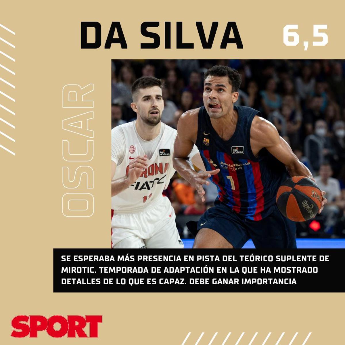 Oscar da Silva