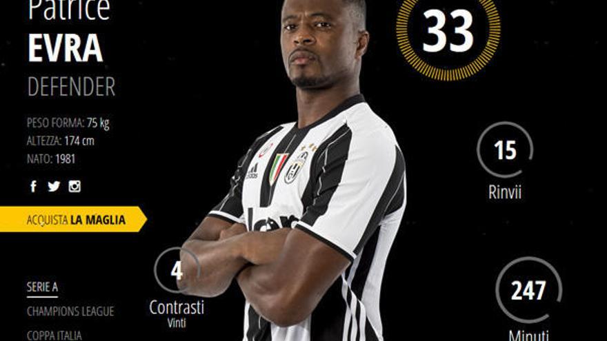 El Valencia también va a por Patrice Evra