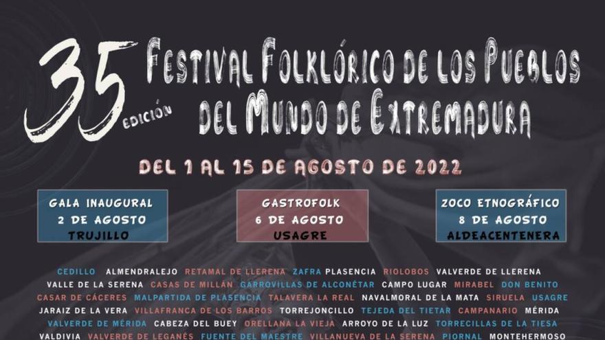 Festival Folclórico Internacional de los Pueblos del Mundo de Extremadura