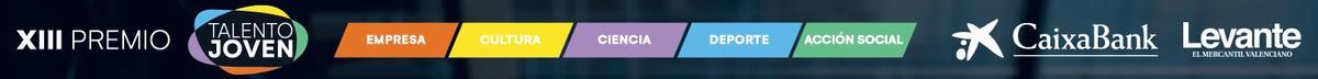 XIII Premios Talento Joven.