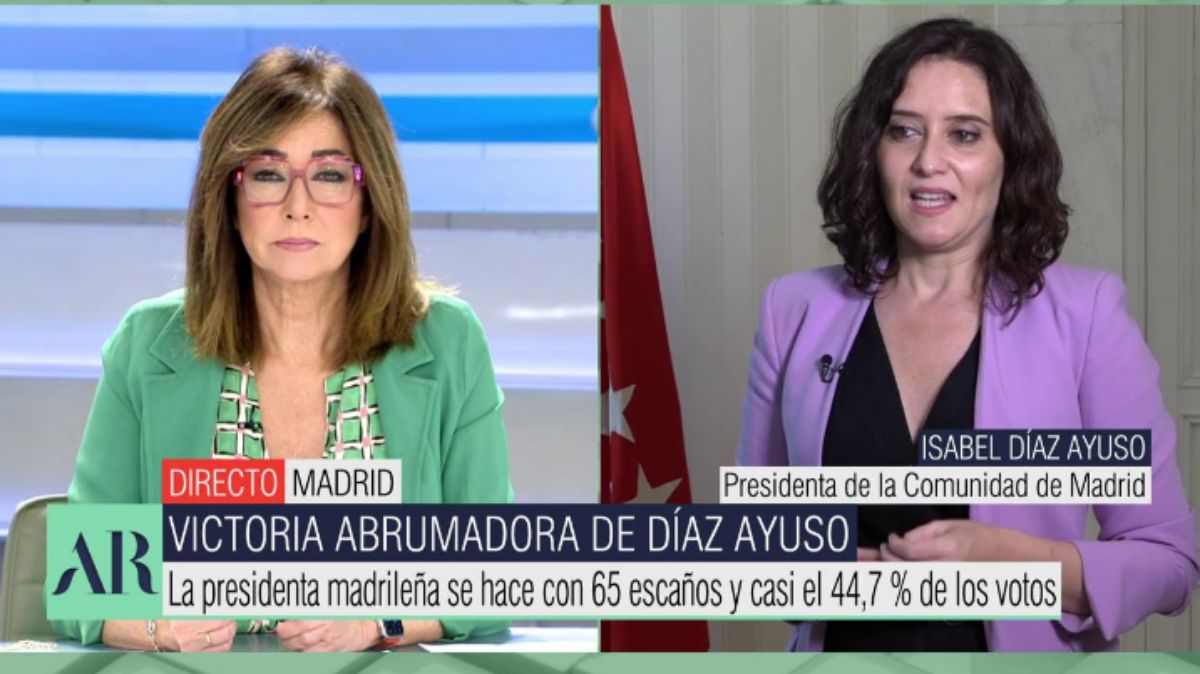 Ana Rosa Quintana e Isabel Díaz Ayuso