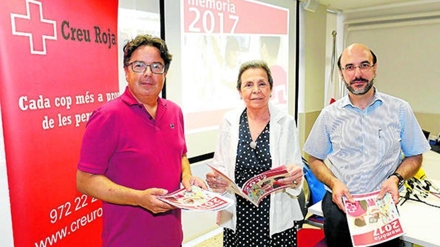 Pobresa crònica de famílies i dones a Girona