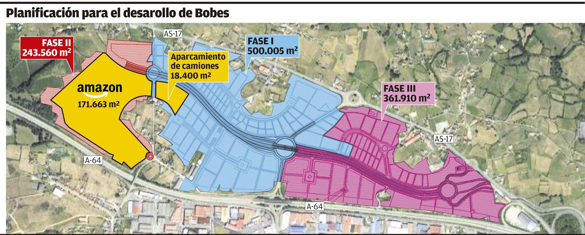 Bobes cierra el círculo del despegue de Siero