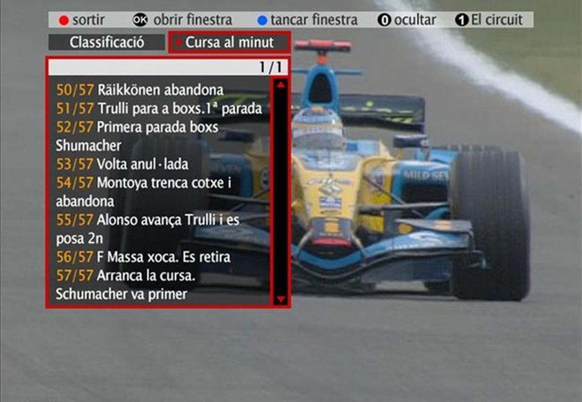 Imatge d’una aplicació interactiva de TV-3 en les retransmissions de la F-1. Imatge d’una aplicació interactiva de TV-3 en les retransmissions de la F-1.