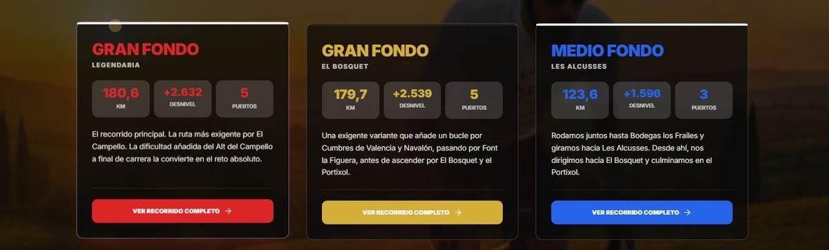 Tres variantes para conquistar. Desde Ontinyent hasta el Portixol, cada ruta te desafiará de una manera única.