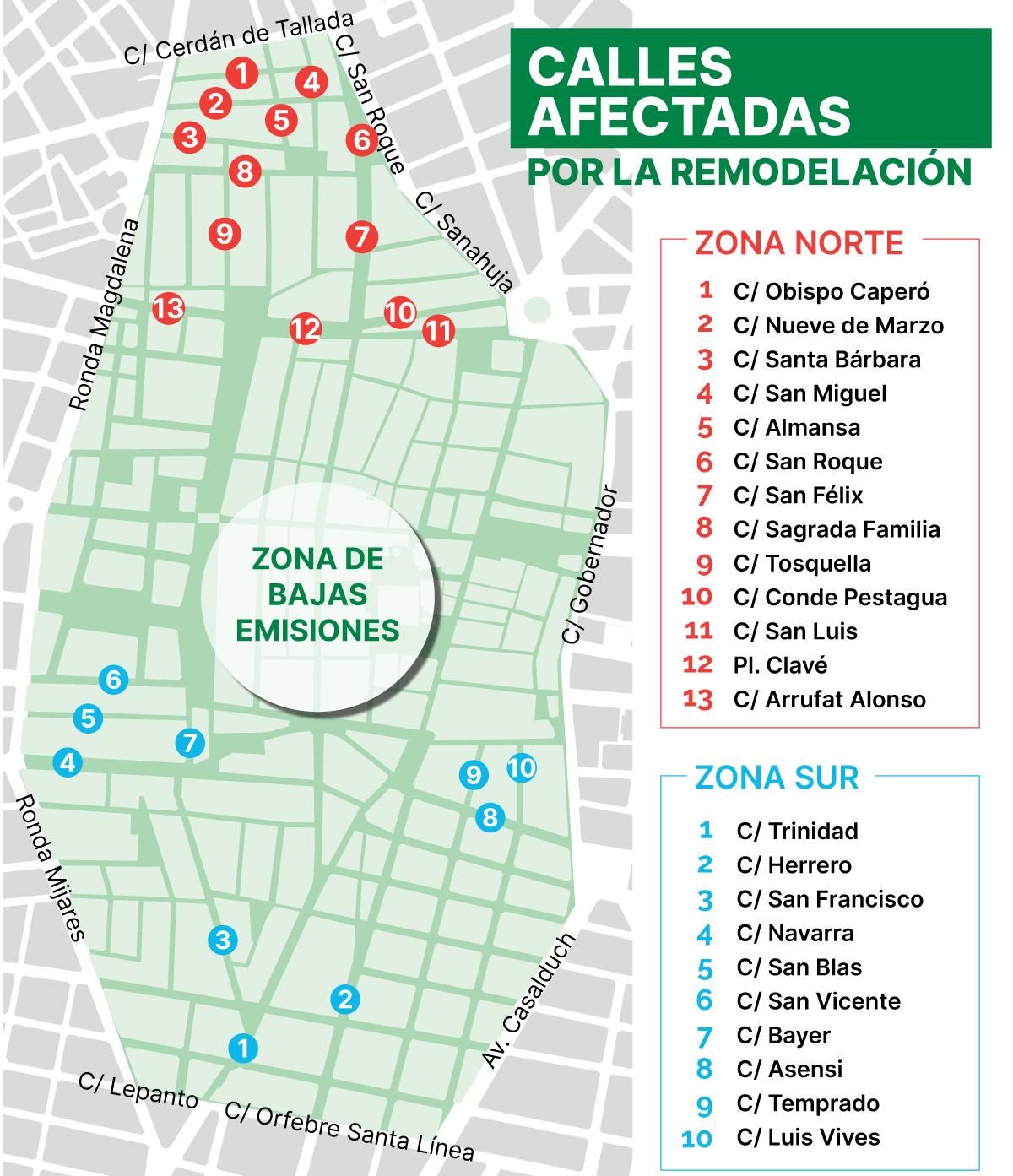 Gráfico con las dos zonas y sus calles que seran remodeladas.