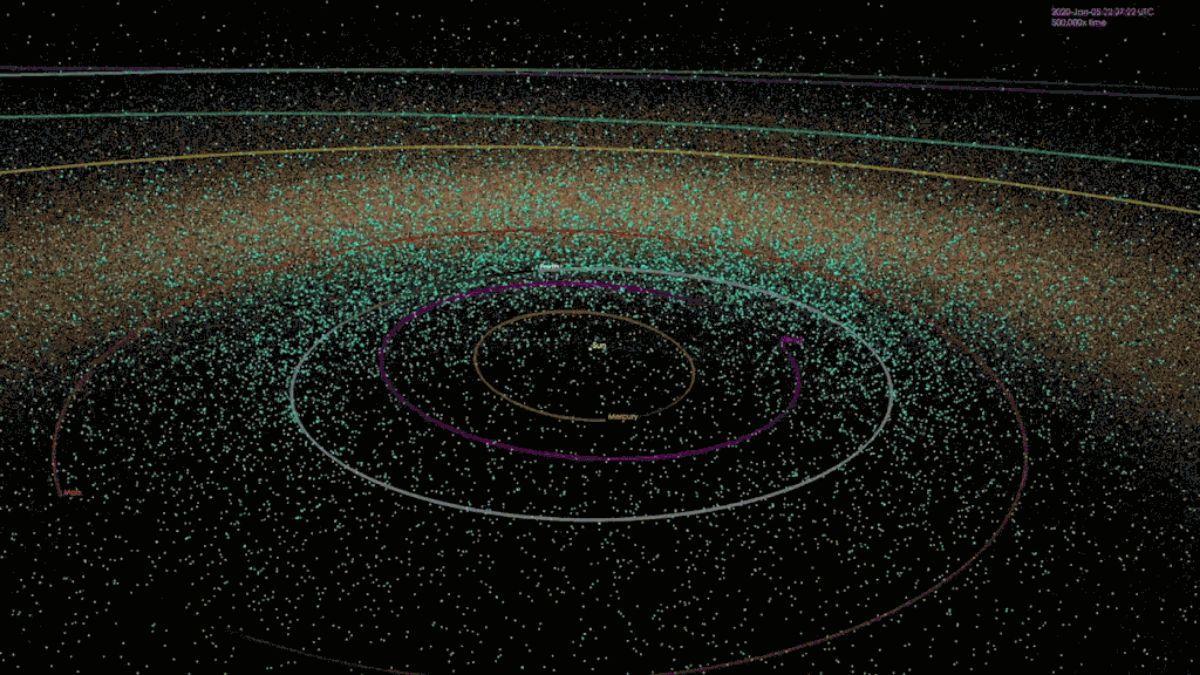 Una simulación de todos los objetos conocidos cercanos a la Tierra: afortunadamente, la mayoría son pequeños, con mucho espacio vacío que los separa de nosotros y entre ellos.