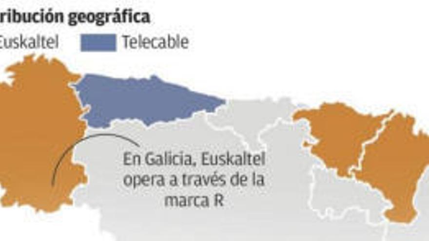 Euskaltel cierra la compra de Telecable para crear un &#039;gigante&#039; en el norte peninsular