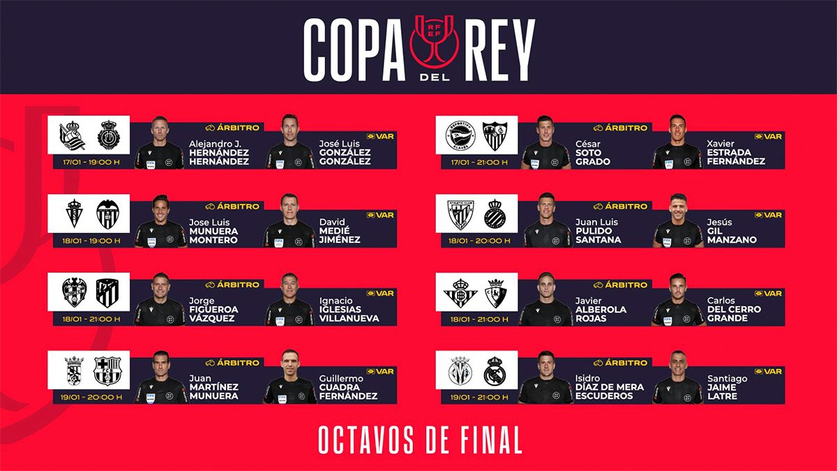 Estos son los árbitros para los octavos de final de la Copa del Rey