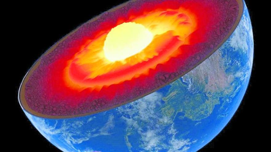 El núcleo interno de la Tierra está hecho principalmente de hierro sólido, y puede girar por separado con respecto a las partes exteriores del planeta. | | JOHAN SWANEPOEL (SPL)