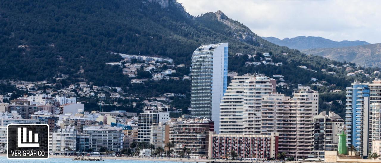 La vivienda en la costa vale el doble que en el área metropolitana de València