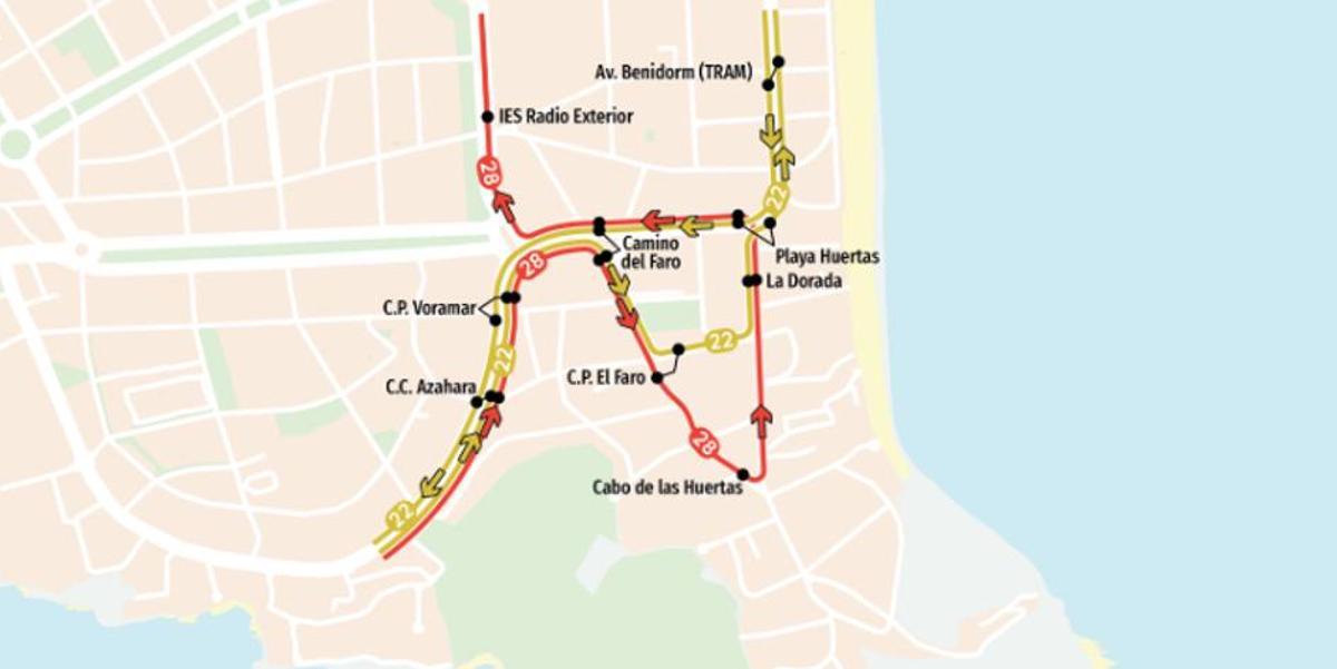 El nuevo recorrido de la línea 22.