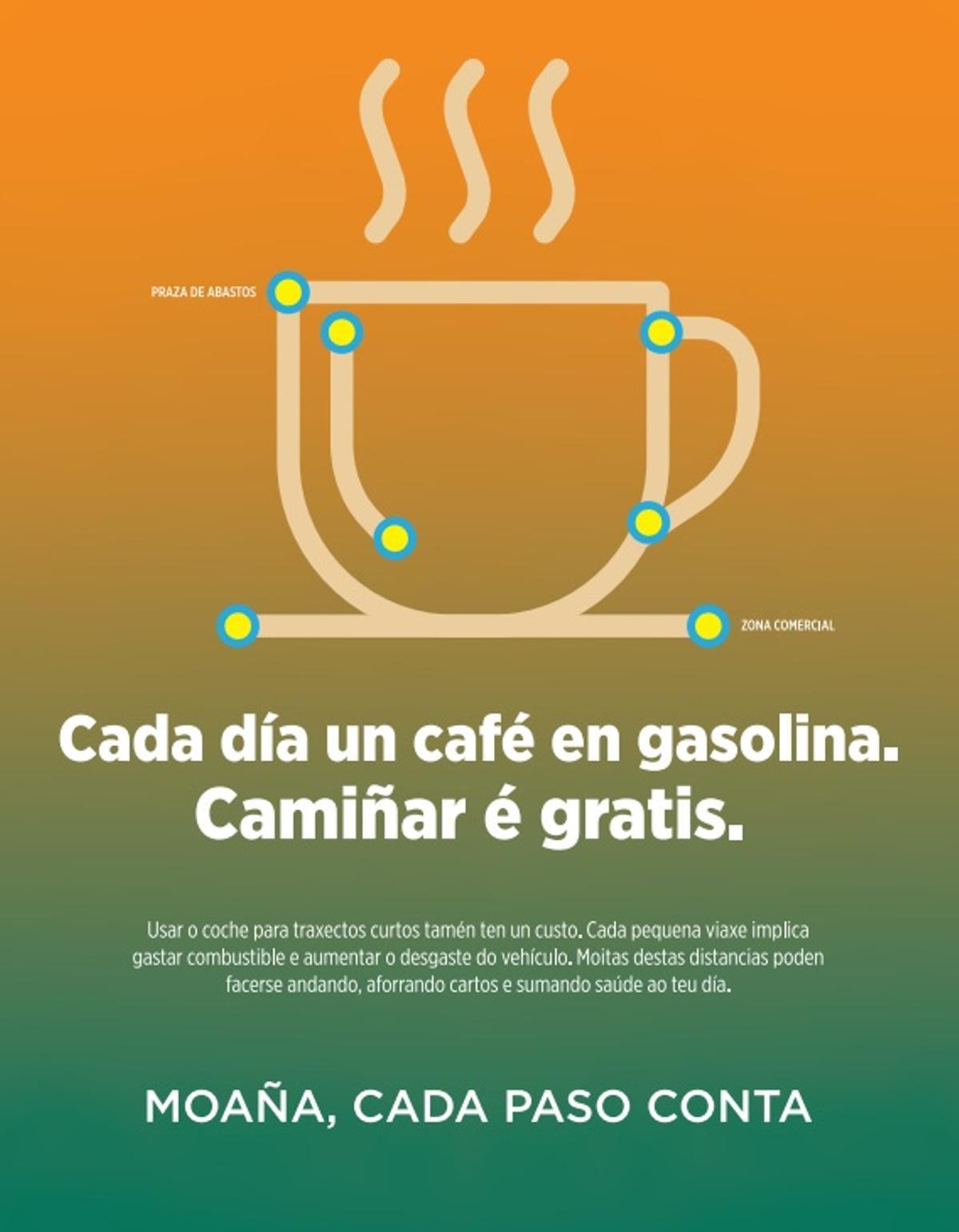 El ahorro de tiempo.