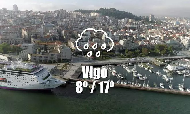 El tiempo en Vigo: previsión meteorológica para hoy, lunes 6 de mayo