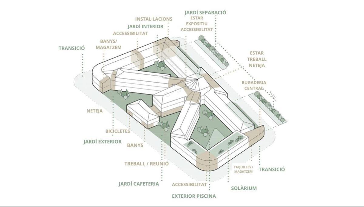 Viviendas y zonas comunes del futuro complejo residencial.